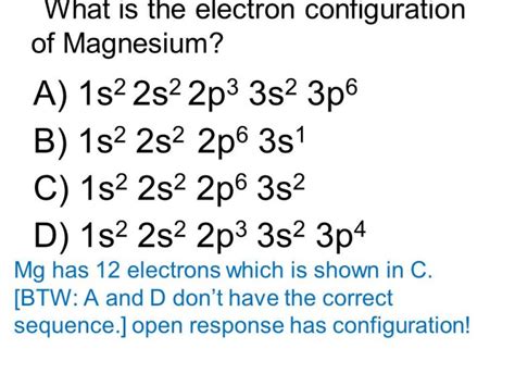 How to Write the Electron Configuration for Magnesium (Mg).